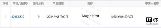 荣耀申请注册Magic Next商标：覆盖多种设备、软件等