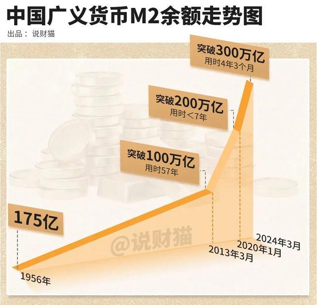 楼市，嗨翻了 政策大礼包能否激活楼市？