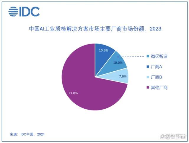 首款具身智能工业机器人发布 开启工业自动化新篇章