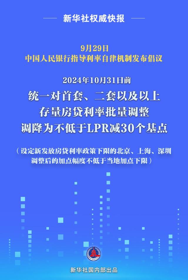 存量房贷利率10月底前下调 预计平均降幅0.5个百分点