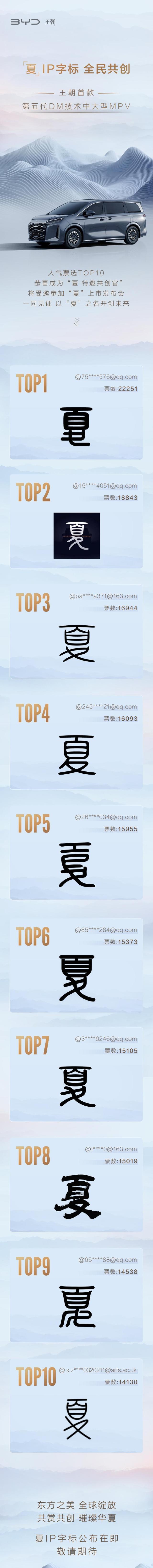 比亚迪夏IP字标即将公布 共创征集top10揭晓