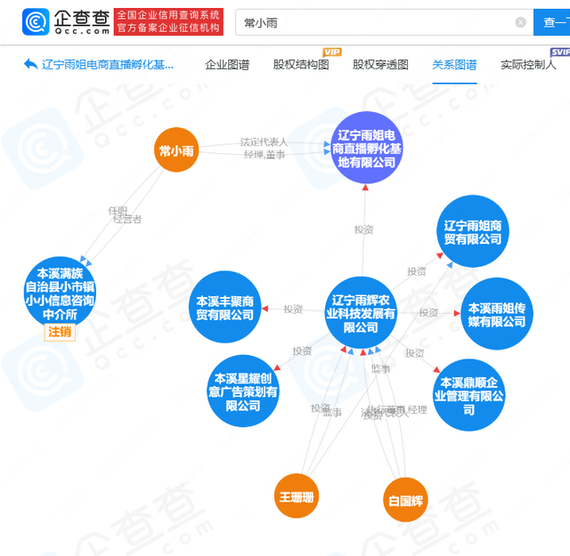 东北雨姐回应后继续掉粉 粉丝数量持续下滑