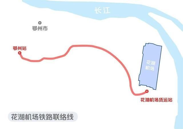 又一条高铁要来了 武汉枢纽直通线加速绘制超“米”字型高铁网