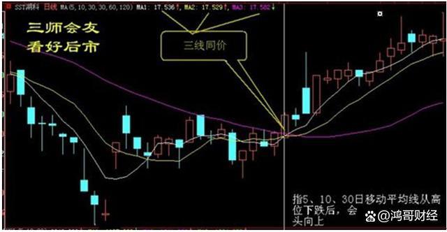 专家：新入场股民需保持冷静