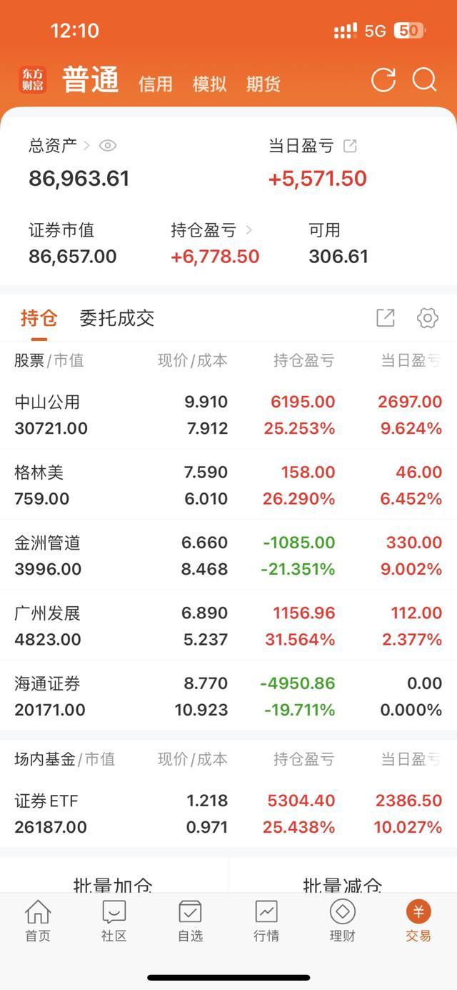 00后大学生1万入市半月赚3000 股市热潮下的新手冒险