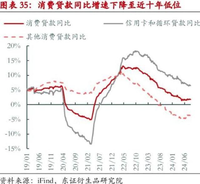 多家银行:严禁贷款炒股 否则收回