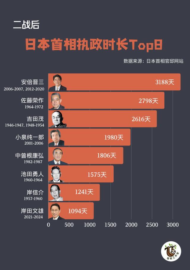 国内 第217页