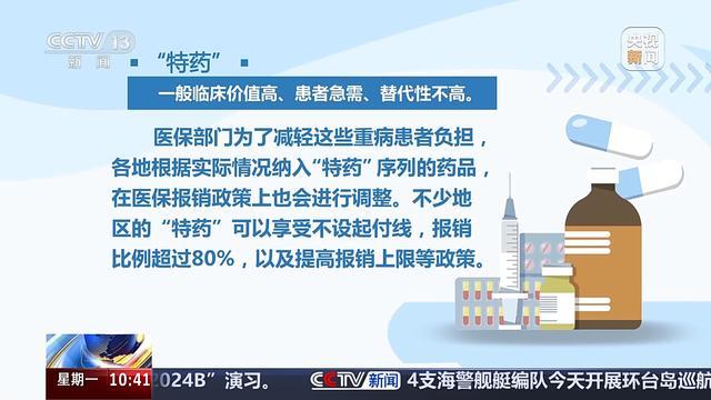 购买处方药却不需要处方？央视调查医保基金流失“黑洞”