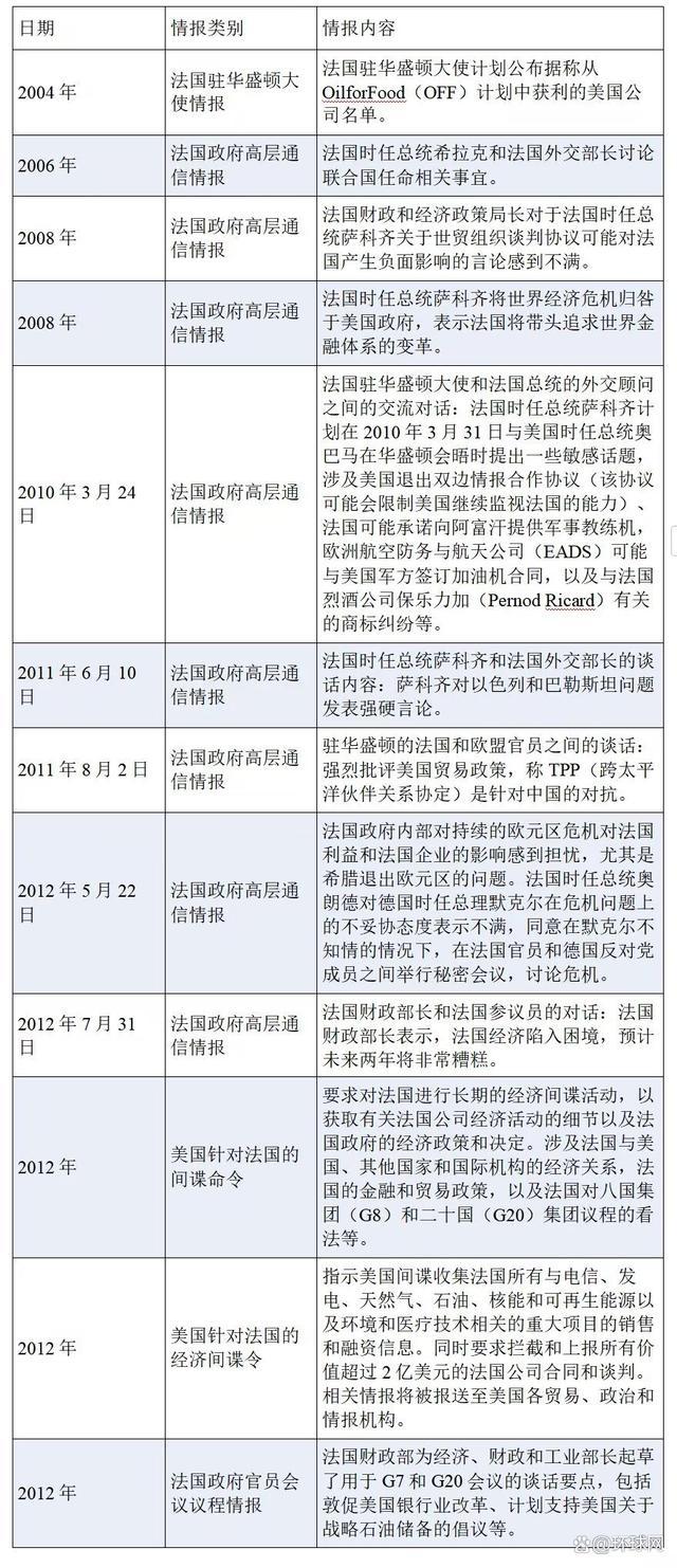 美网络武器设置嫁祸功能