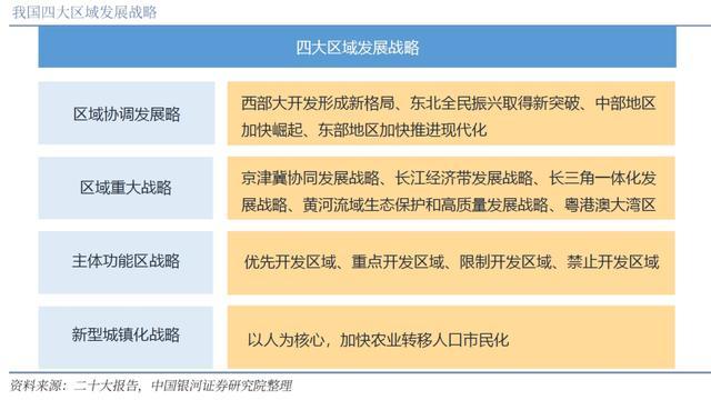 各地密集成立这一新机构，什么信号？