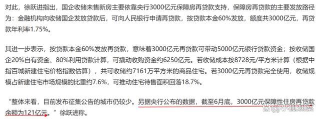 楼市，要被兜底了！多地出手回购商品房