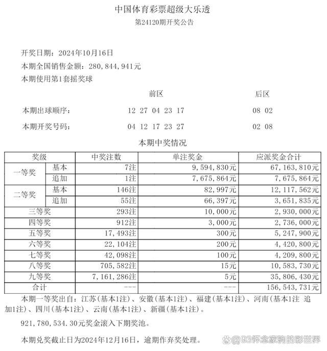 大乐透开7注959万 河南揽1727万大奖 河南彩民喜中追加头奖