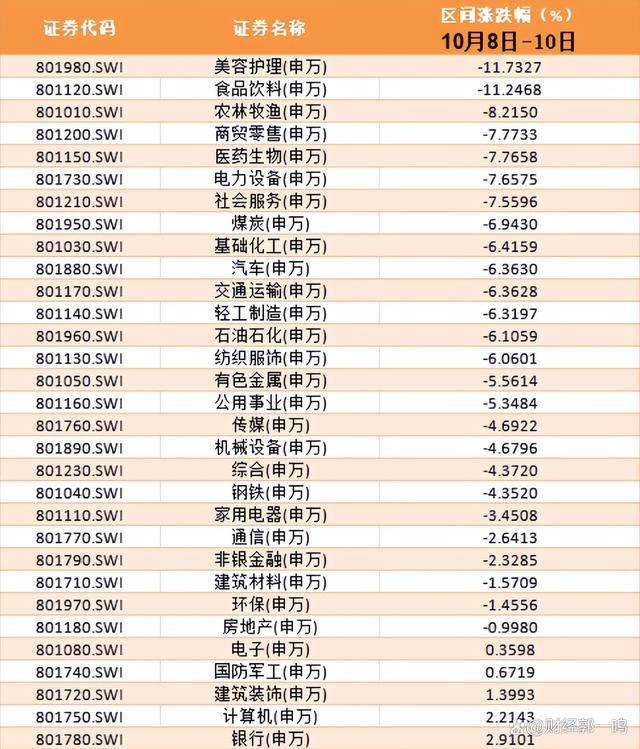 节后冲进股市被套的新股民该怎么办 应对策略解析