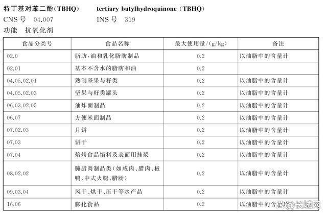 卫龙回应亲嘴烧产品在日本被召回