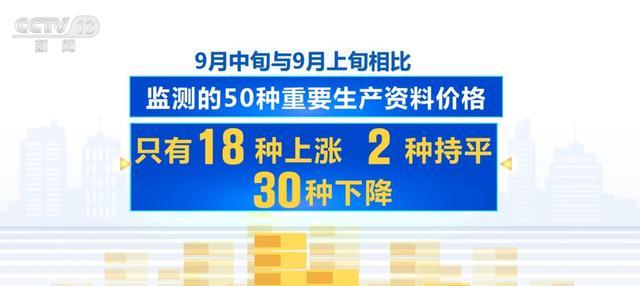 从先行指标看四季度经济走势 企稳回升态势显现