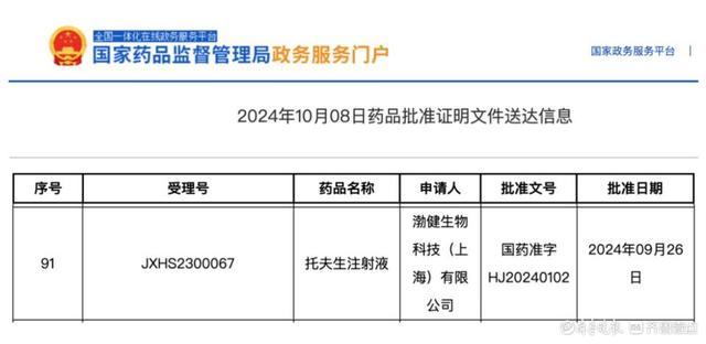 蔡磊团队：新药对蔡磊没有效果 仅适用于2%患者群体