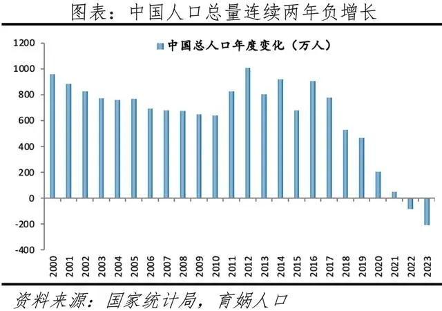 年轻人为何不愿生育 压力山大难承受