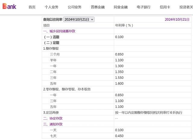 股份制银行降存款率 多家银行同步下调