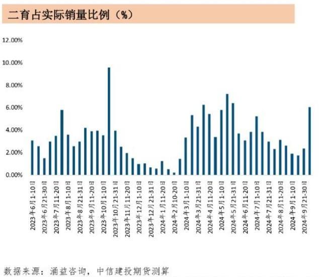 四季度猪价决定养猪业明年是肥是瘦 多空决胜负