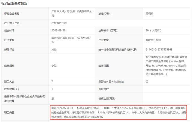 137万转让股权员工 7名员工安置引关注