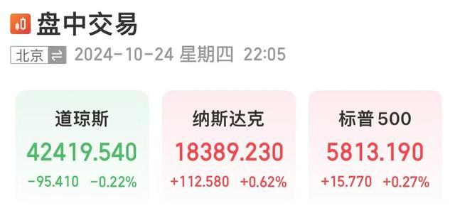 特斯拉爆发！股价涨超16%，市值大增超7800亿元！发生了什么？ 财报利好刺激增长