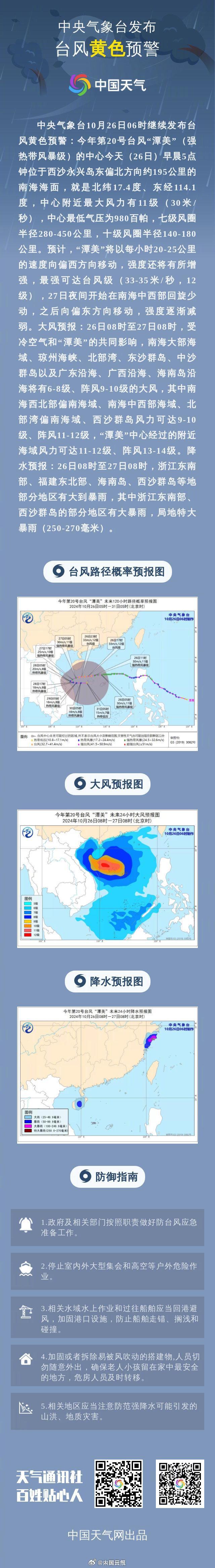 中央气象台发布台风大雾双预警