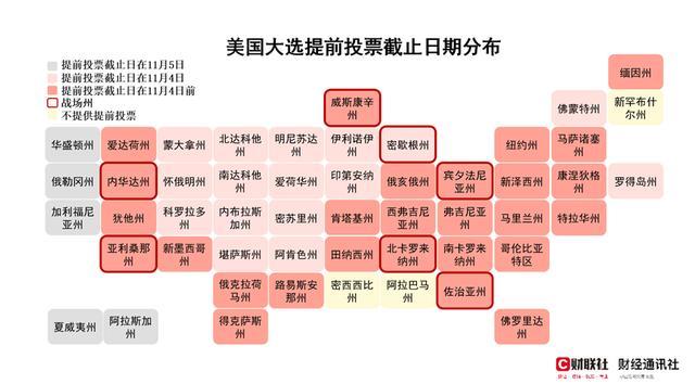 美国大选结果公布日或前移