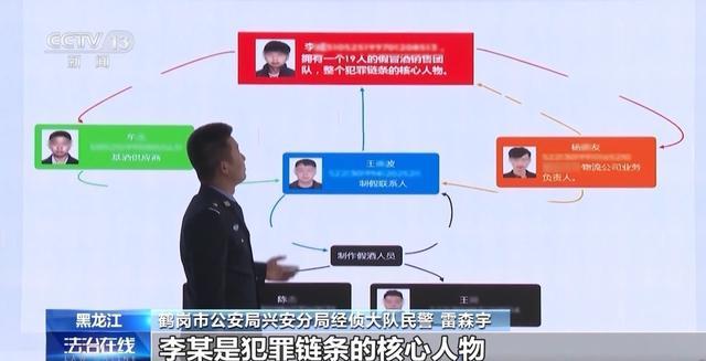 揭开”假茅台“的制售黑链条 暴利驱使下的高仿造假