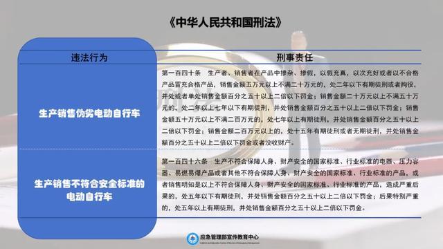 电动自行车新规实施！国家四部门联合发布 强化安全与规范管理