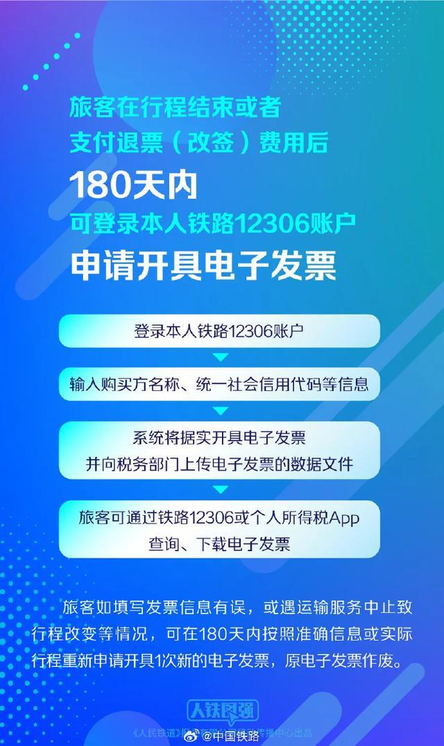 今起，火车票这样报销 电子发票便捷化