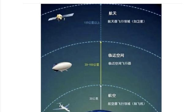 专家：中国空天无人轰炸机已然成形 美国忧虑深藏不露