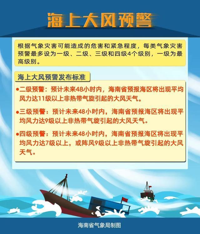 琼海发布暴雨红色预警 12小时累积降水量将达200毫米以上