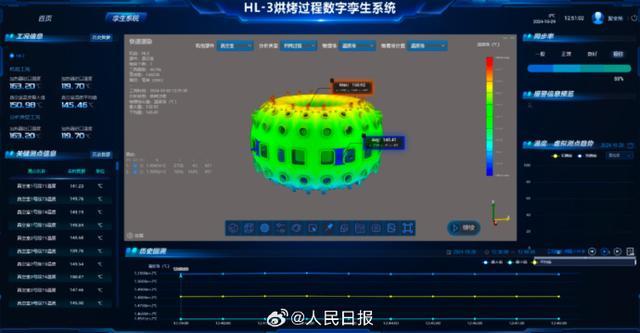 我国新一代人造太阳有新进展 数字孪生系统助力实验