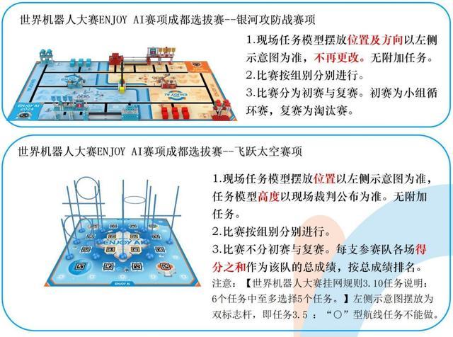 世界机器人大赛青少年“专场”将启 ENJOY AI赛项引关注