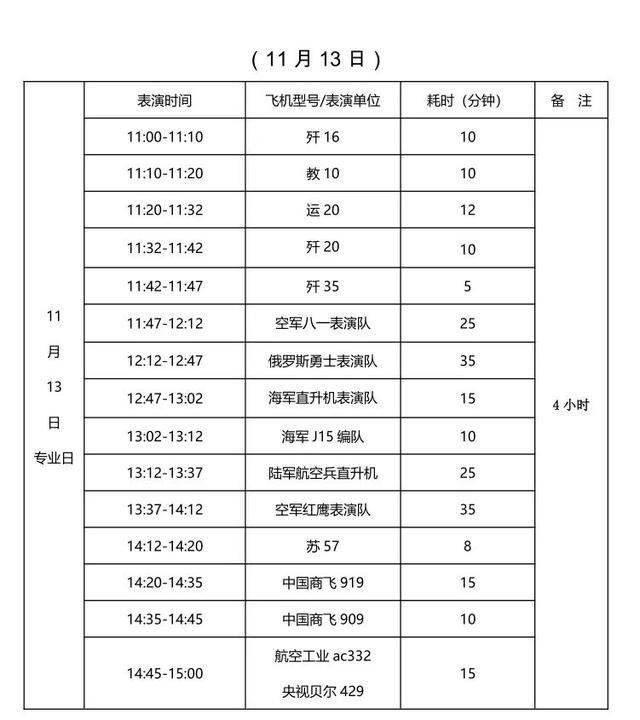 中国航展飞行表演时刻表公布 万众期待精彩上演