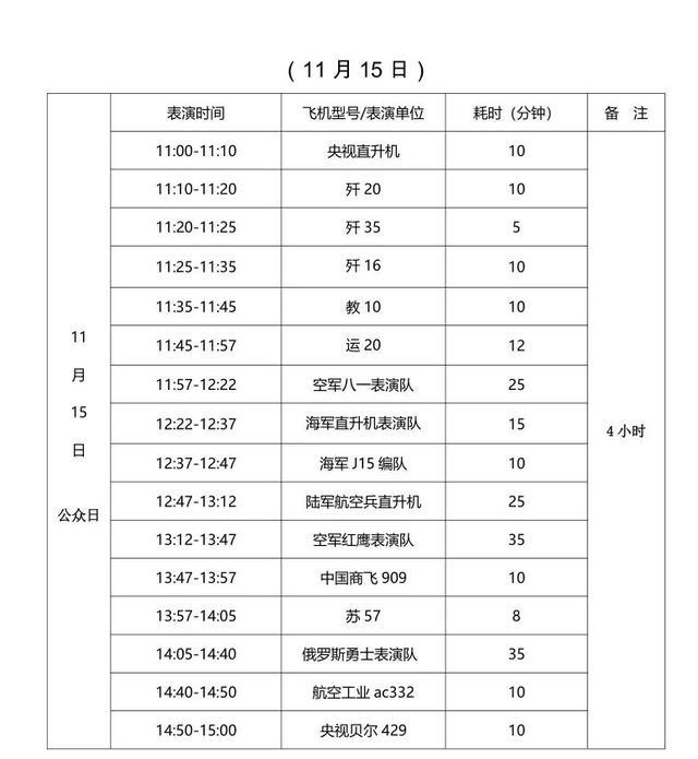 中国航展飞行表演时刻表 精彩表演一览