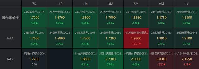 央行公布前10个月社融数据 融资规模增量累计27.06万亿元