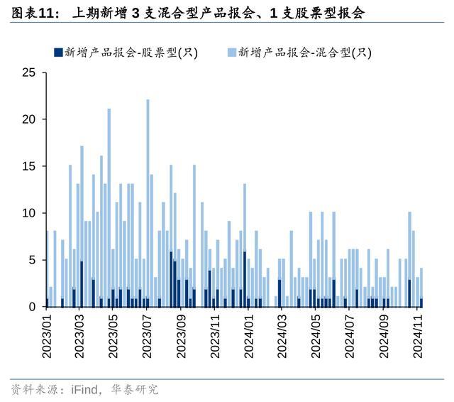 券商：来去型资金或为角落主导资金 短线资金来去热度高