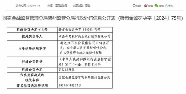 江西寻乌农商银行被罚85万元 违规操作遭重罚