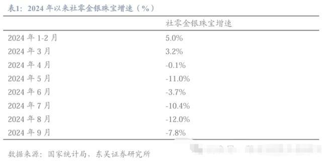 金价跌近2600美元整数关口