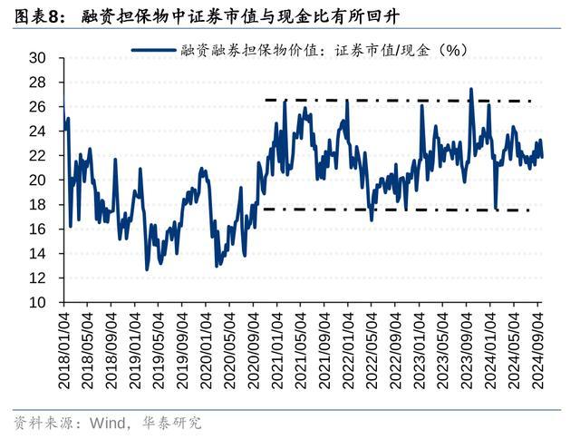 券商：来去型资金或为角落主导资金 短线资金来去热度高