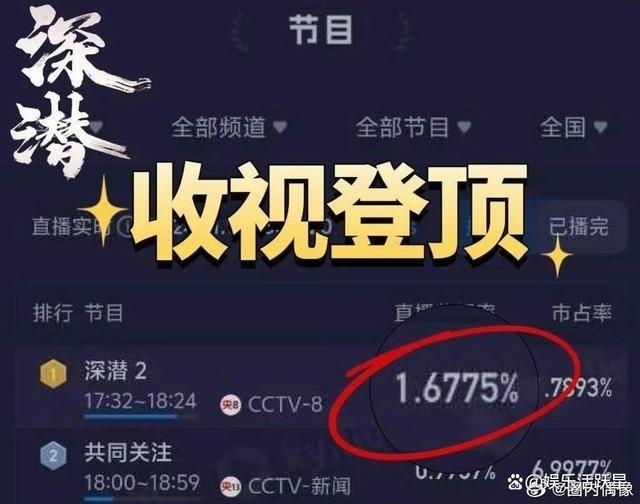 成毅谍战与武侠的担当，《深潜》《赴山海》的热度能否再创新高？