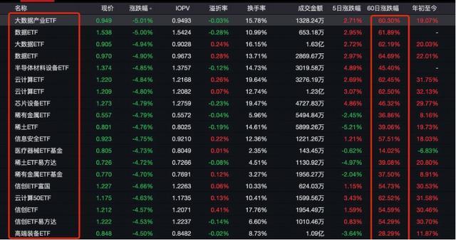 A股机构举报游资传闻是怎么回事