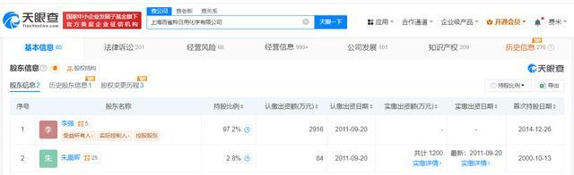 百雀羚涉多个产品责任纠纷 禁用原料引调查