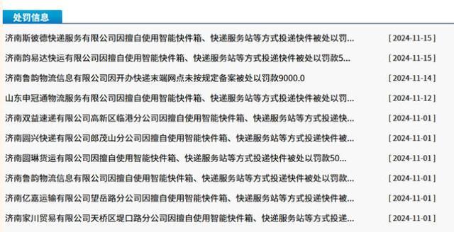 多家快递被罚 擅自投递行为遭严惩