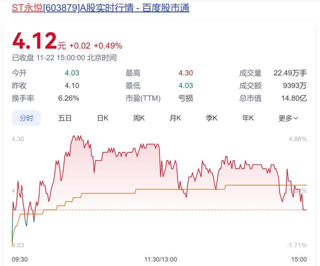 又一上市公司实控人被留置并立案，此前已被罚1050万元 内幕交易再受调查