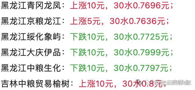 玉米“涨价”停不下来！又爆出一个“好消息” 玉米收储大动作