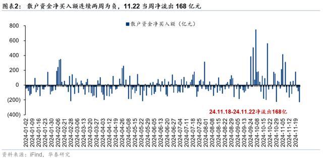 怎样邻接近期A股的缩量调度 三点原因认识