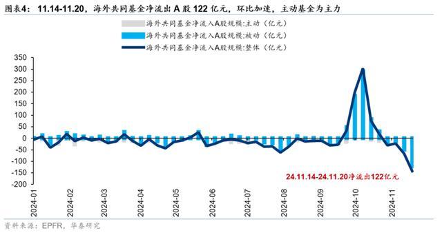 怎样邻接近期A股的缩量调度 三点原因认识