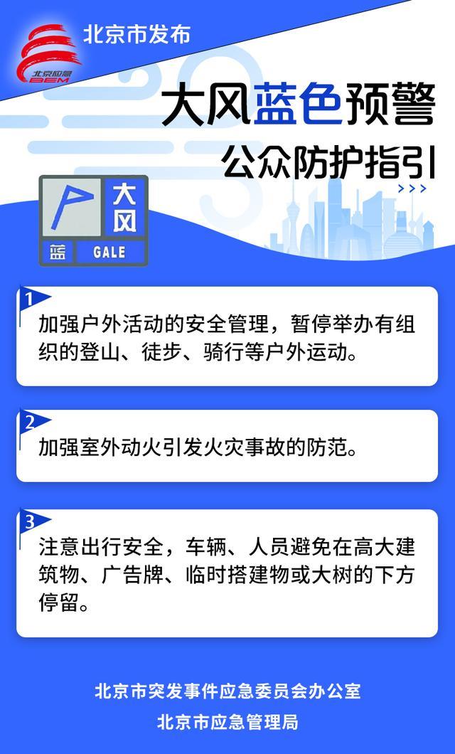 大风蓝色预警发布！北京市应急办：这些活动暂停